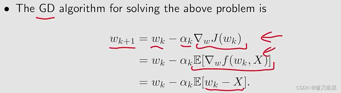 GD algorithm