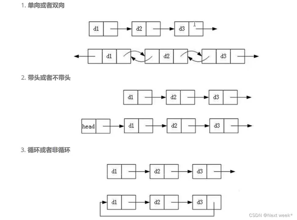 这里是引用