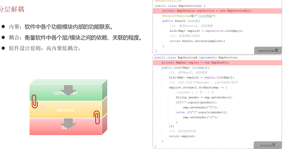 spring boot---分层解耦-CSDN博客