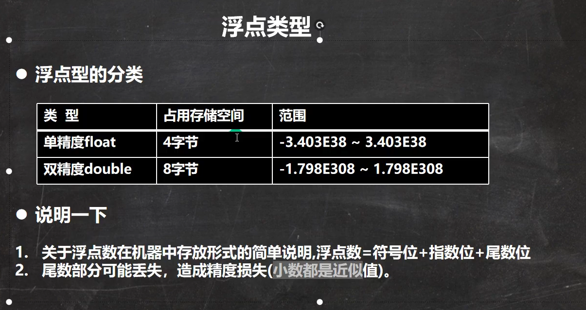 Java的8种基本数据类型_java基本数据类型-CSDN博客