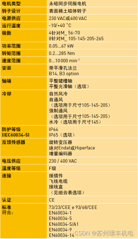 Parker派克伺服电机有哪些优势特点？如何选型？