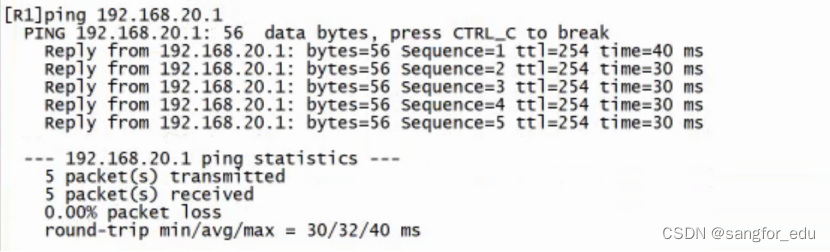 “SCSA-T学习导图+”首发：路由技术之OSPF入门