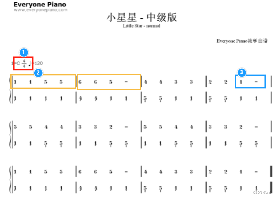 哆哆咪咪嗦嗦咪图片