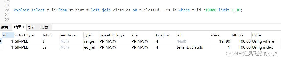 【MySql】mysql 常用查询优化策略详解