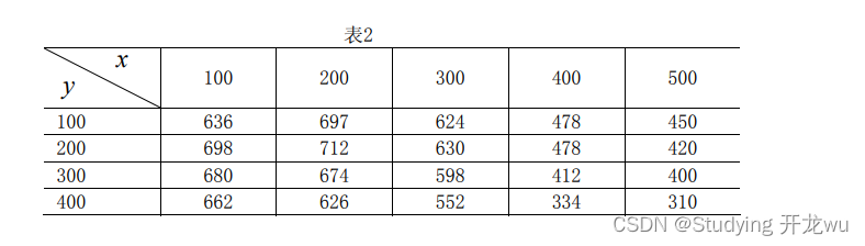 ここに画像の説明を挿入します