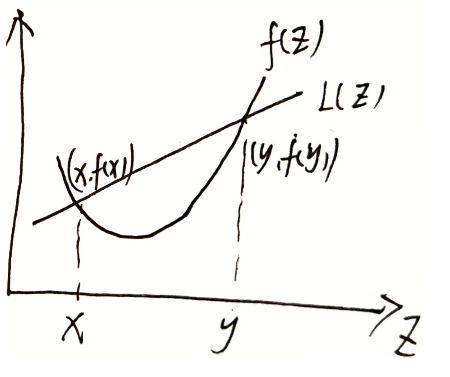 【AI】数学基础——高数（积分部分）