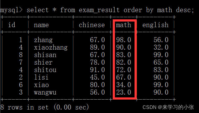 在这里插入图片描述