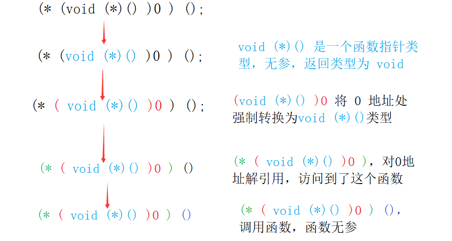 watermark,type_d3F5LXplbmhlaQ,shadow_50,text_Q1NETiBA5puy5aWH6aW85bmyfg,size_20,color_FFFFFF,t_70,g_se,x_16