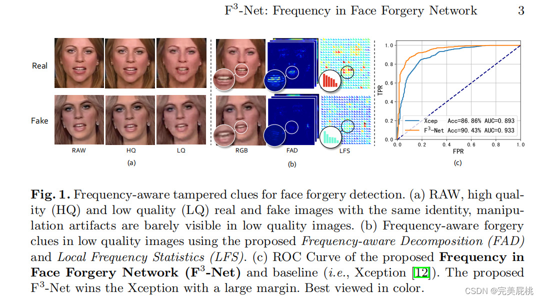 论文阅读-Thinking in Frequency: Face Forgery Detection by Mining Frequency ...