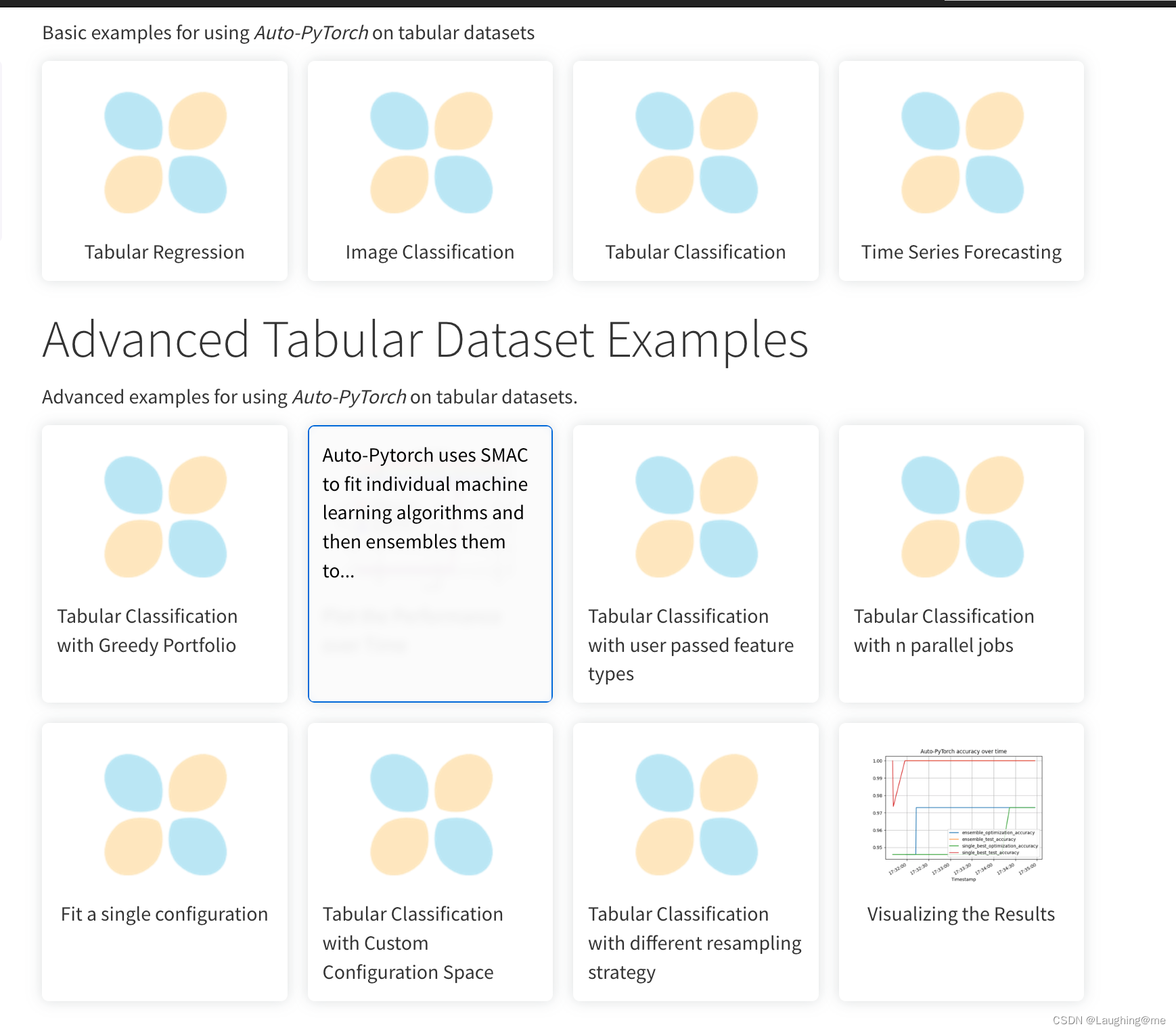 AutoML-sklearn and torch