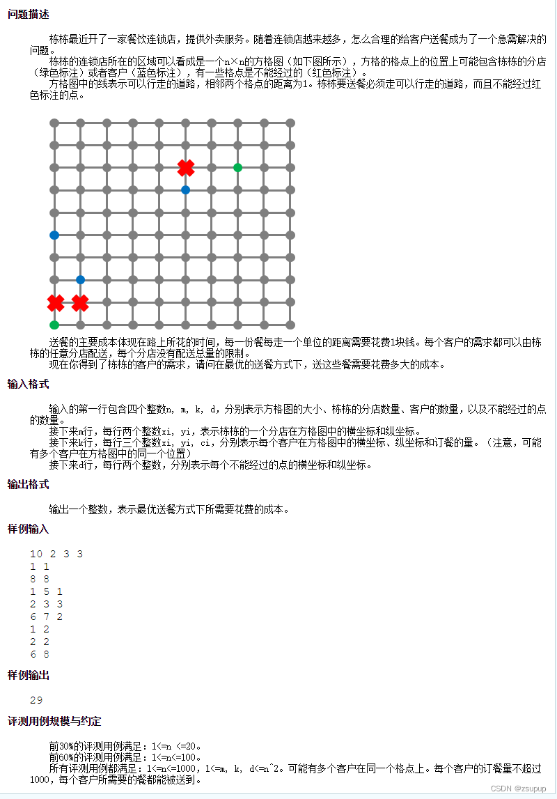 送餐