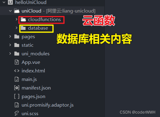 【翻译一下官方文档】创建uniCloud服务空间并关联新建的uniapp项目