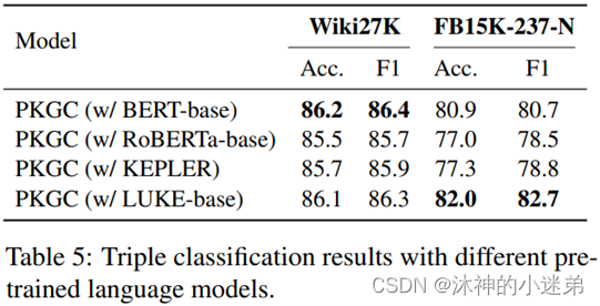 论文阅读《Do Pre-trained Models Benefit Knowledge Graph Completion?A Reliable Evaluation and a Reasonab》