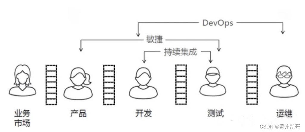 5b16722468d74b98855b13a11db1fce1.png