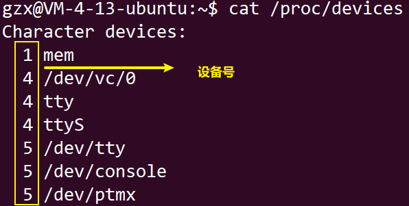 【Linux驱动】字符设备驱动相关宏 / 函数介绍（module_init、register_chrdev）