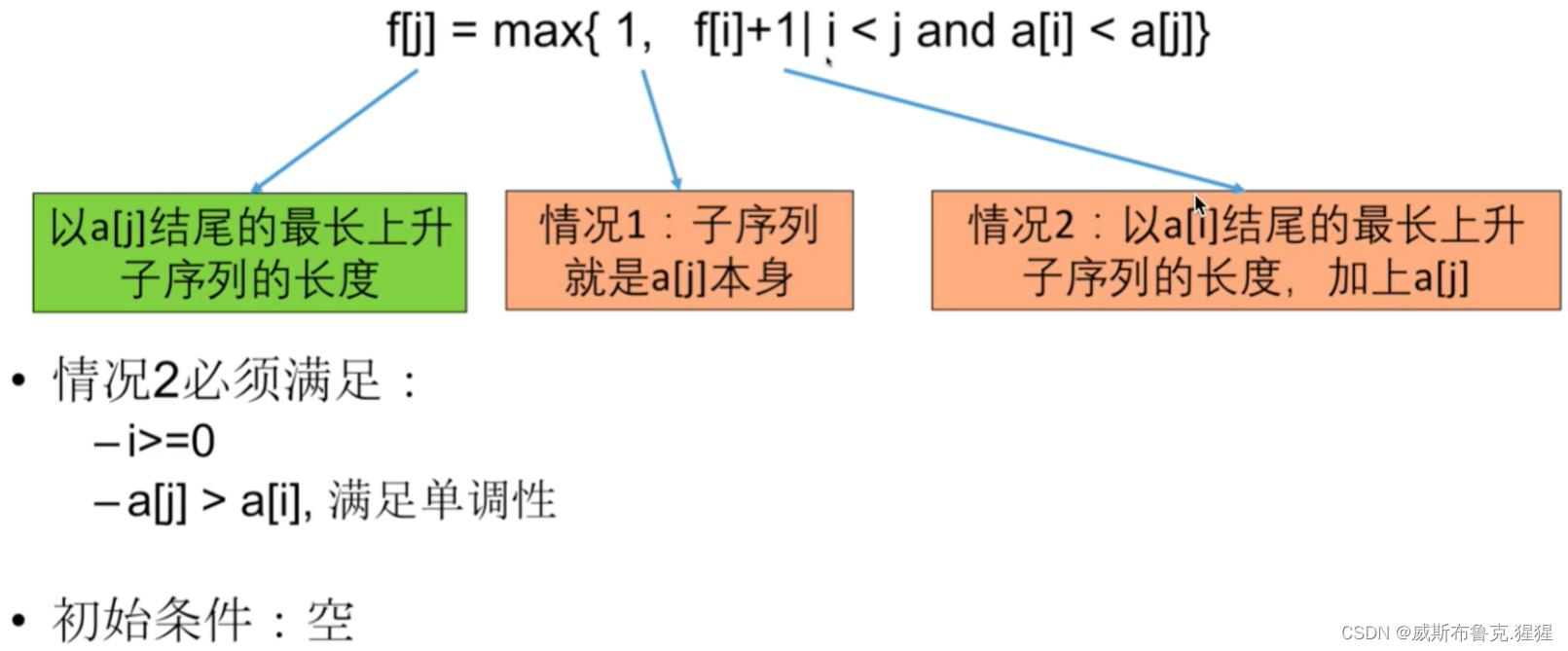 动态规划刷题攻略(二)