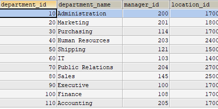 MySQL（18）：MySQL8.0的其它新特性