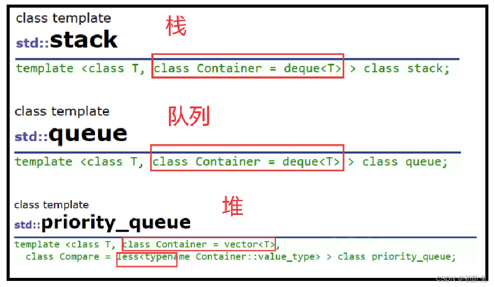 【C++】STL容器适配器入门：【堆】【栈】【队列】（16）