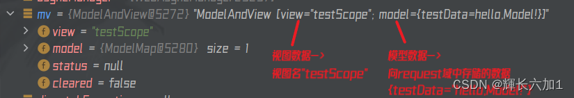 Spring MVC学习 | 使用域对象共享数据