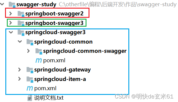 Java编程技巧：swagger2、knif4j集成SpringBoot或者SpringCloud项目