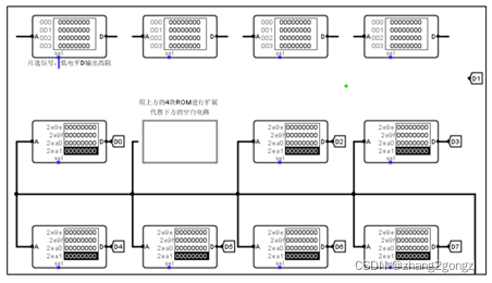 2020051041 张志蕾 字库原文件