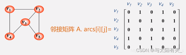 ??¨è??é????’?¥????‰????è?°