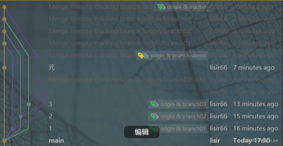 git log查看所有提交记录_log例题「建议收藏」