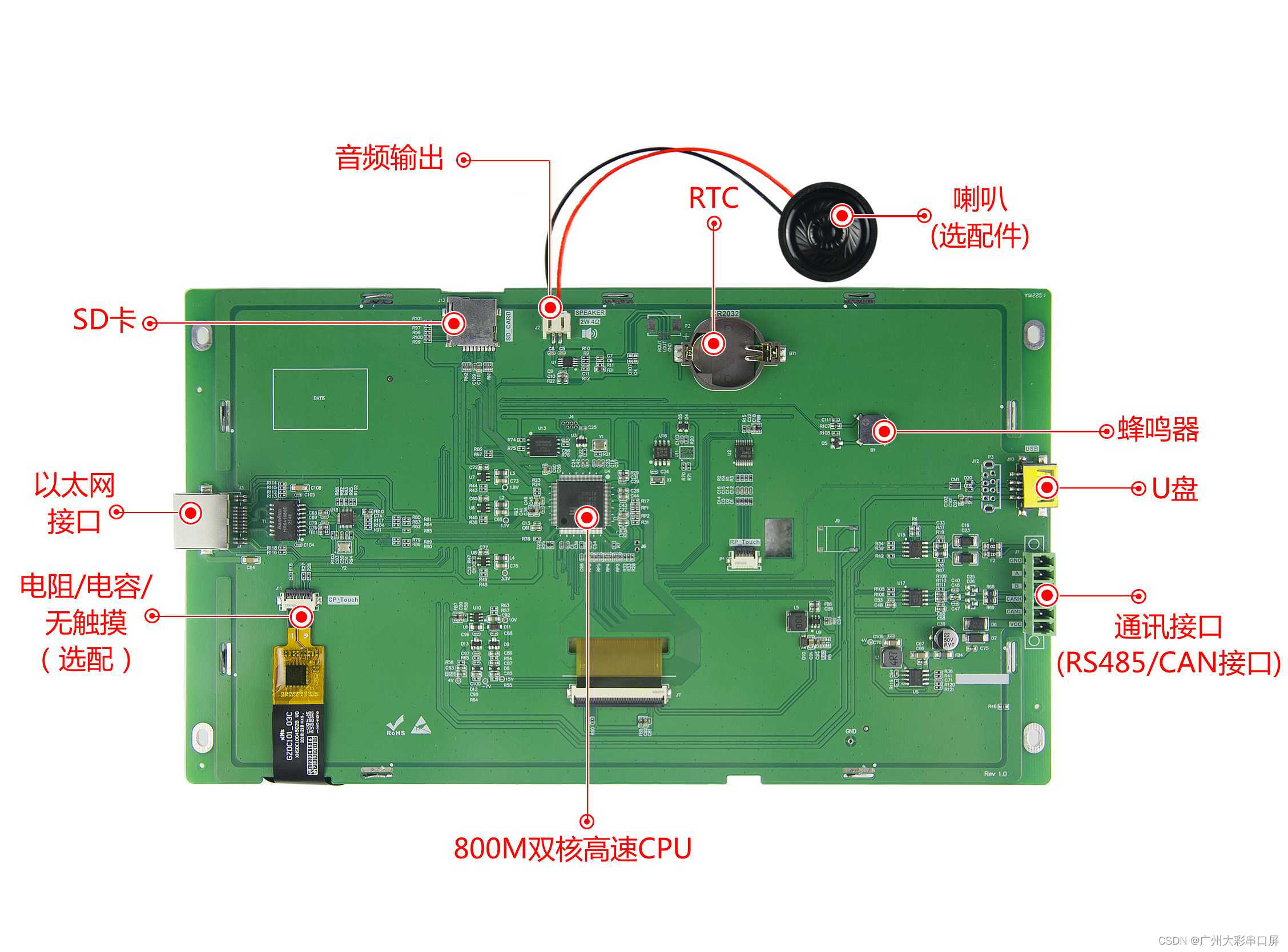 大彩串口屏物联型EW10.1寸可配置以太网通信，实现物联网远程升级功能