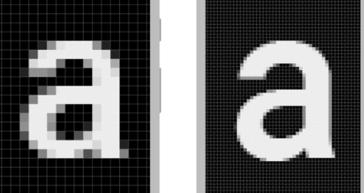 pixel(css pixel  device pixel)resolutioncss pixel(像素和分辨率)
