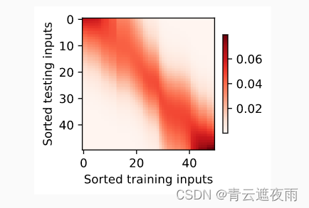 ここに画像の説明を挿入