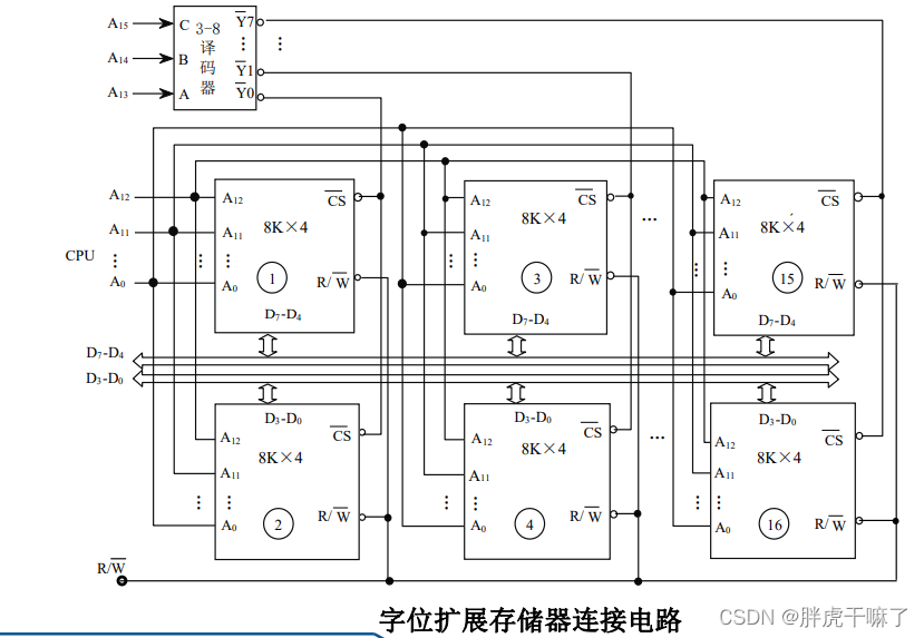 ここに画像の説明を挿入