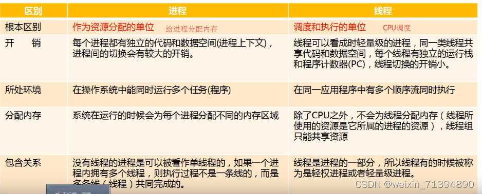 [外链图片转存失败,源站可能有防盗链机制,建议将图片保存下来直接上传(img-V6D1ob4C-1653577273972)(imgclip_1.png "imgclip_1.png")]