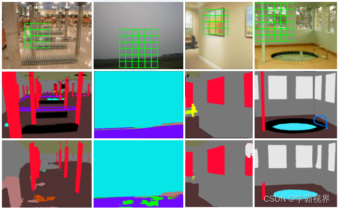 Strip Pooling: Rethinking Spatial Pooling for Scene Parsing对场景分析空间池的再思考 ...