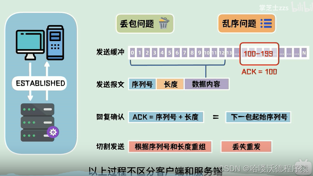 5b445455c9894d6592263cb15a9fce16.png