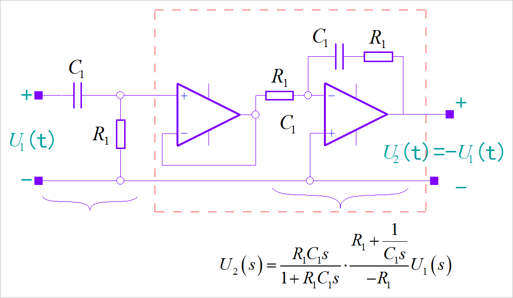 ▲ 图1.5 RC高通滤波器逆系统