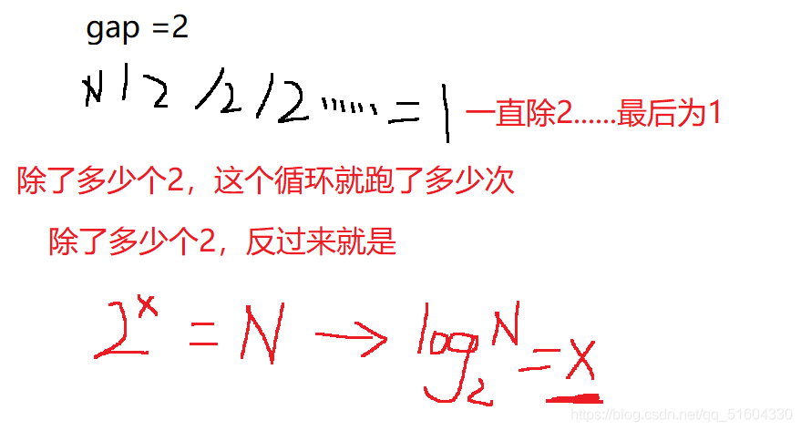 \[外链图片转存失败,源站可能有防盗链机制,建议将图片保存下来直接上传(img-wC5uI6wO-1627187124711)(/images/排序.assets/image-20210623201432081.png)\]