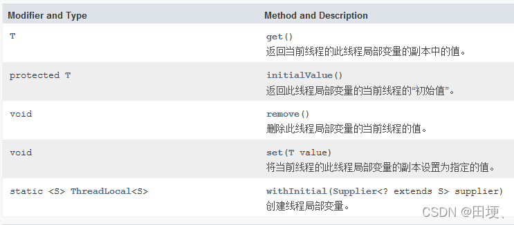 [外链图片转存失败,源站可能有防盗链机制,建议将图片保存下来直接上传(img-G25CvDEY-1648006538641)(/assets/2021-10/tl2.png)]