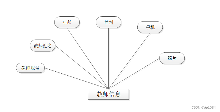 5b4d32fca91141f4946b286cd1bda4ce.png