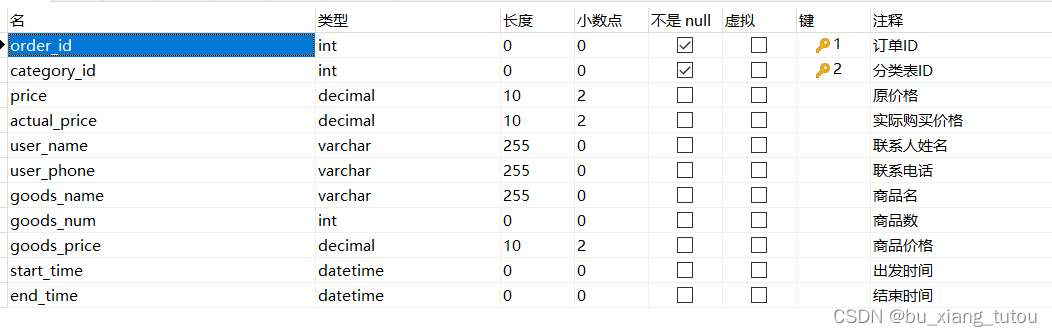 关于订单功能的处理和分析