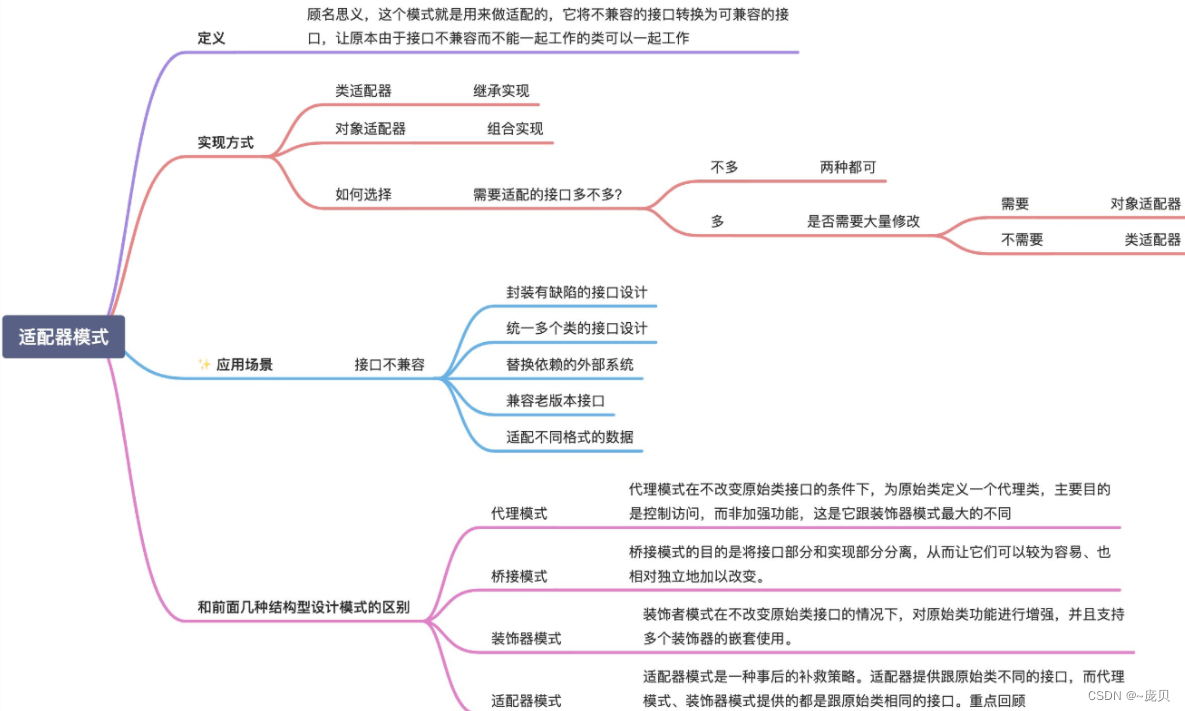 [外链图片转存失败,源站可能有防盗链机制,建议将图片保存下来直接上传(img-BdjY6lsA-1660289603024)(C:/Users/86158/AppData/Roaming/Typora/typora-user-images/image-20220812145146199.png)]