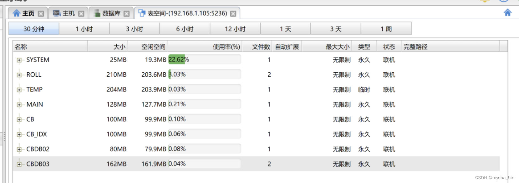 达梦数据库DEM监控部署