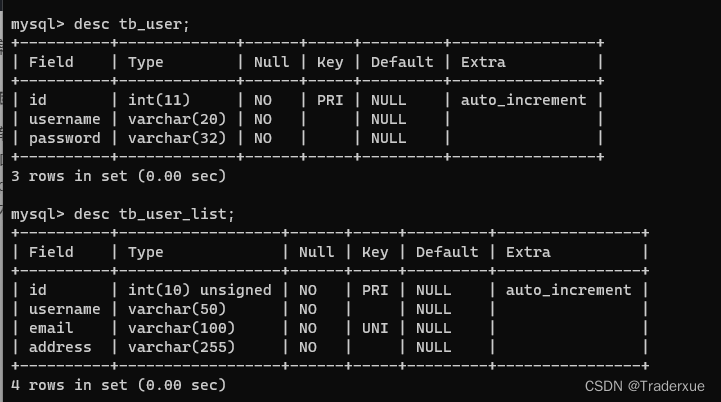 thinkphp6结合layui增删改查综合案列