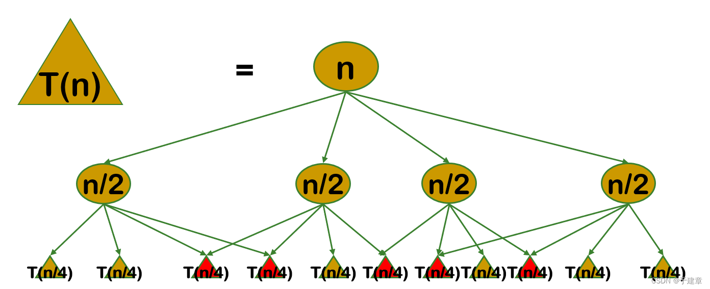 5b55f77b926c42738afe6cb3e2a92a63.png