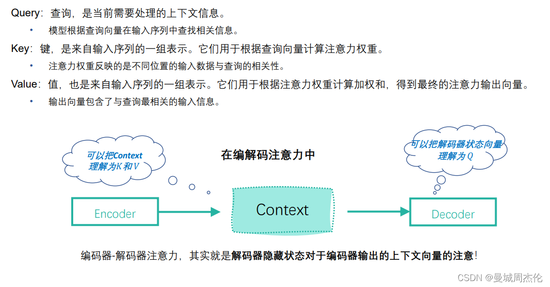 [外链图片转存失败,源站可能有防盗链机制,建议将图片保存下来直接上传(img-HiChaI3W-1689687821803)(image/06_attention/1689684377799.png)]