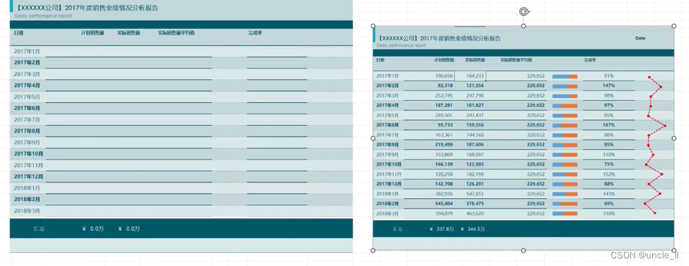 Datawhale-如何用GPT辅助处理Excel_gpt怎么输入表格-CSDN博客