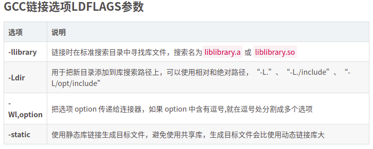Makefile 编译与链接选项及CFLAGS与LDFLAGS说明