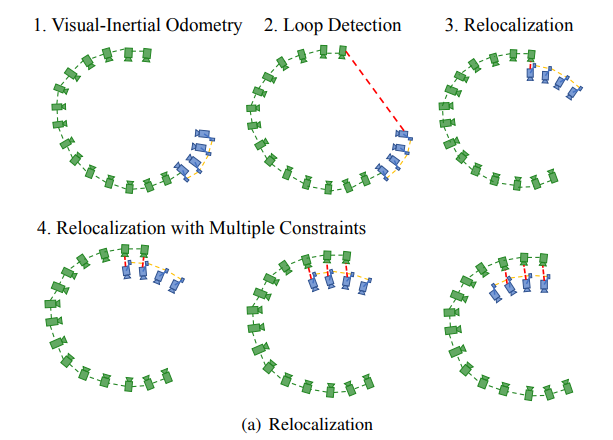 在这里插入图片描述 https://img-blog.csdnimg.cn/5b6fe46fddbc4c7aa75cac08b230fcdf.png