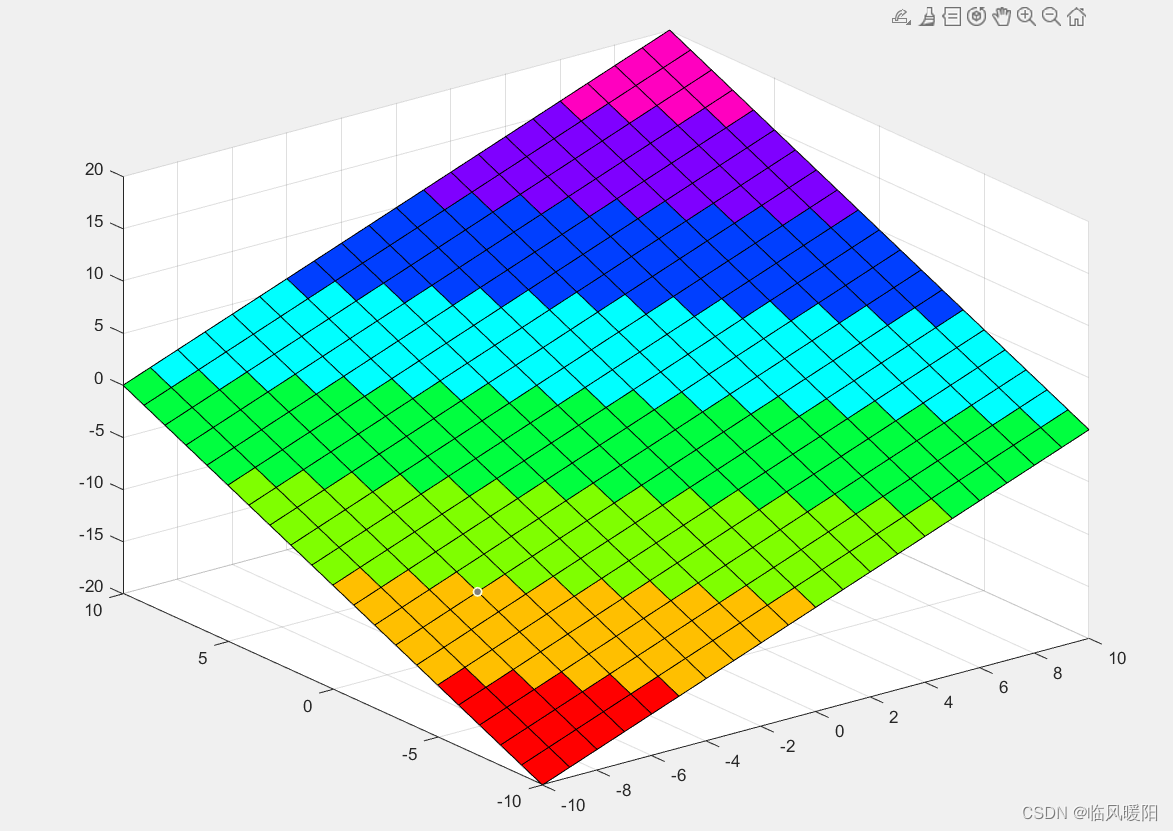 matlab-colorcube-matlab-8-csdn