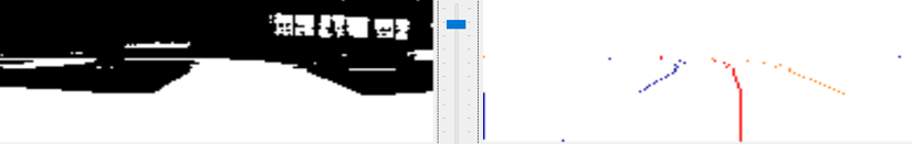 ▲ 图 4.5.3 中入十字图像