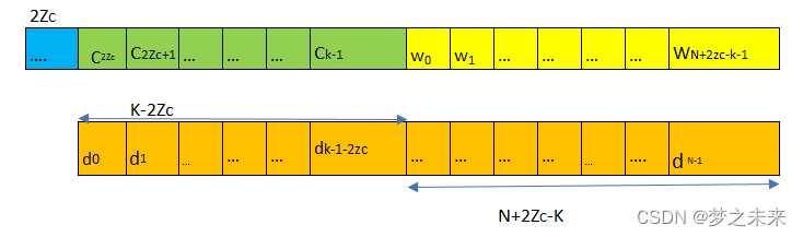 5b79c6baa5ed4abba6f773a12ac232d5.png